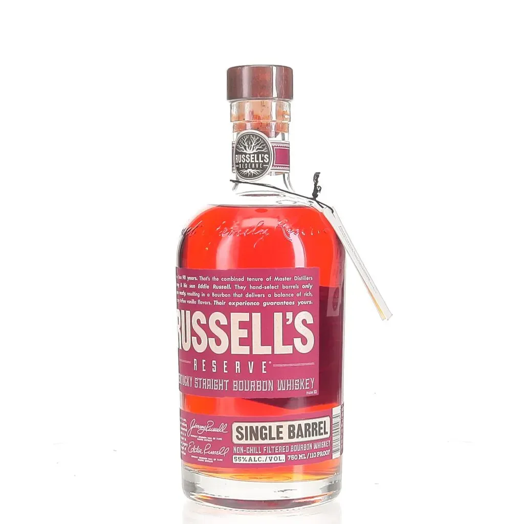 Rotating view of product