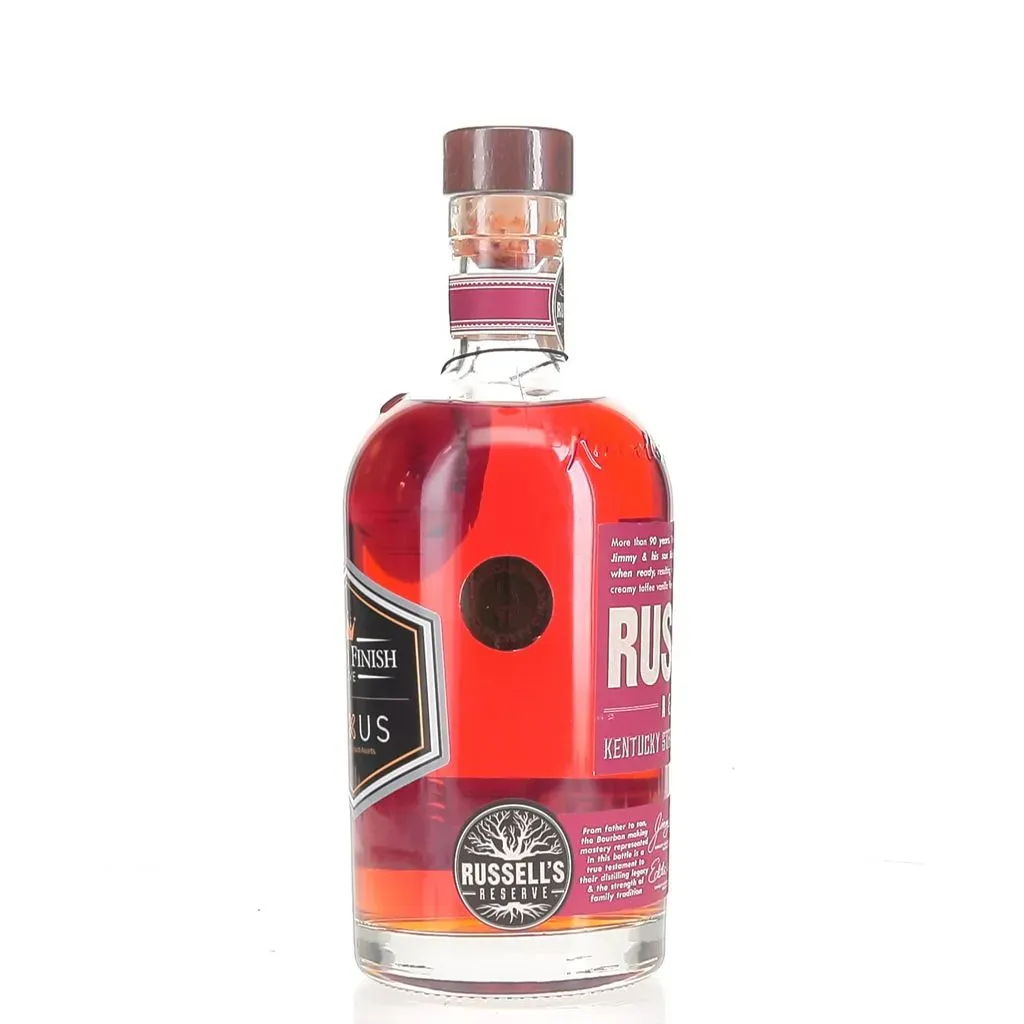 Rotating view of product