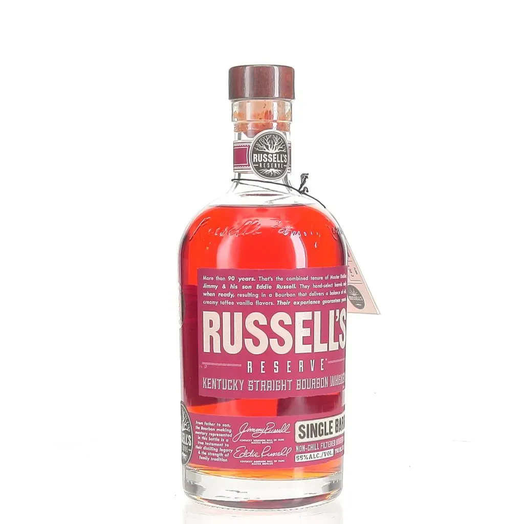 Rotating view of product