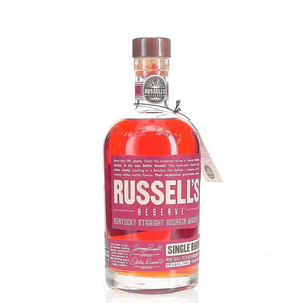 Rotating view of product