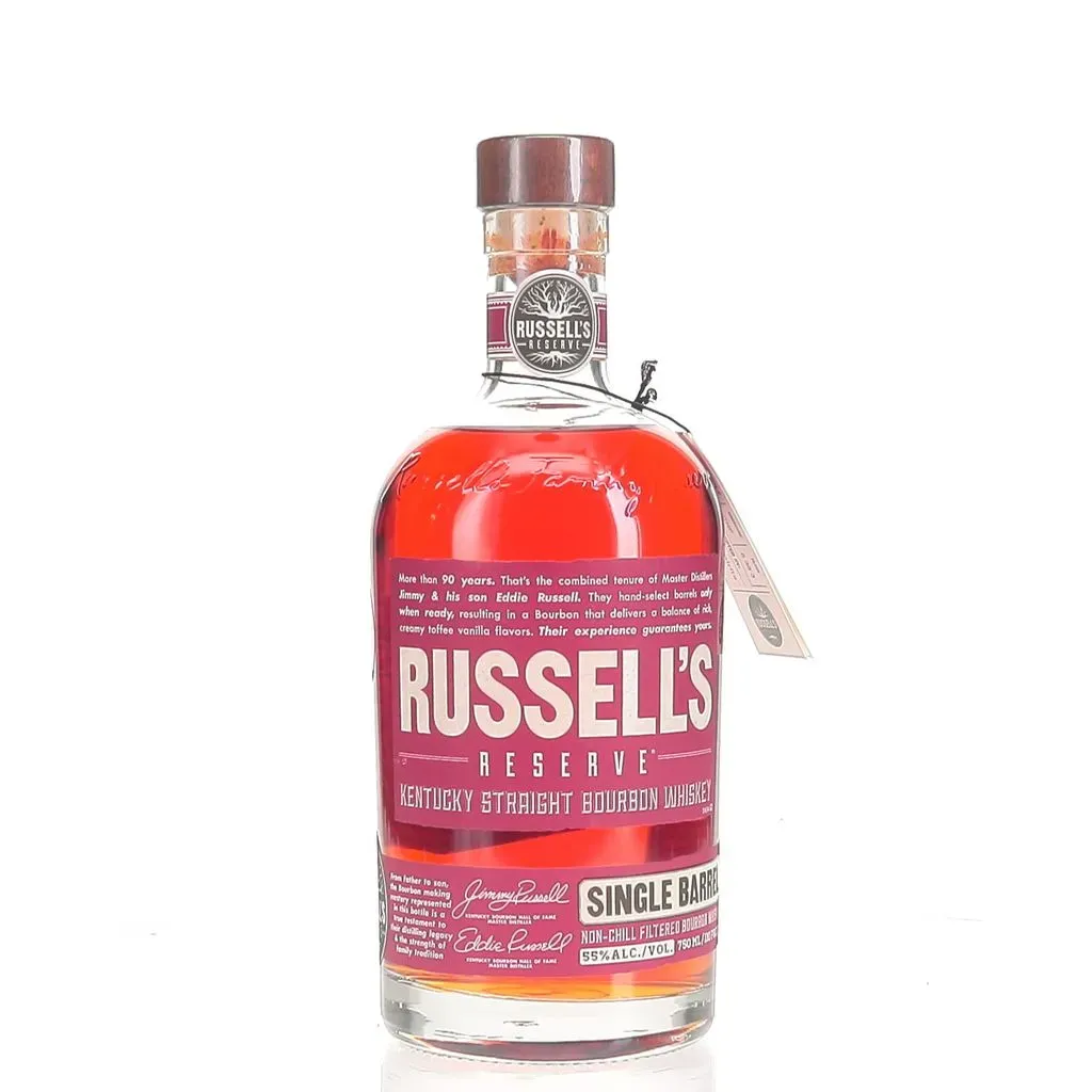 Rotating view of product