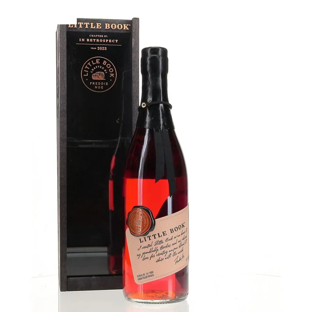 Little Book Chapter 7: In Retrospect