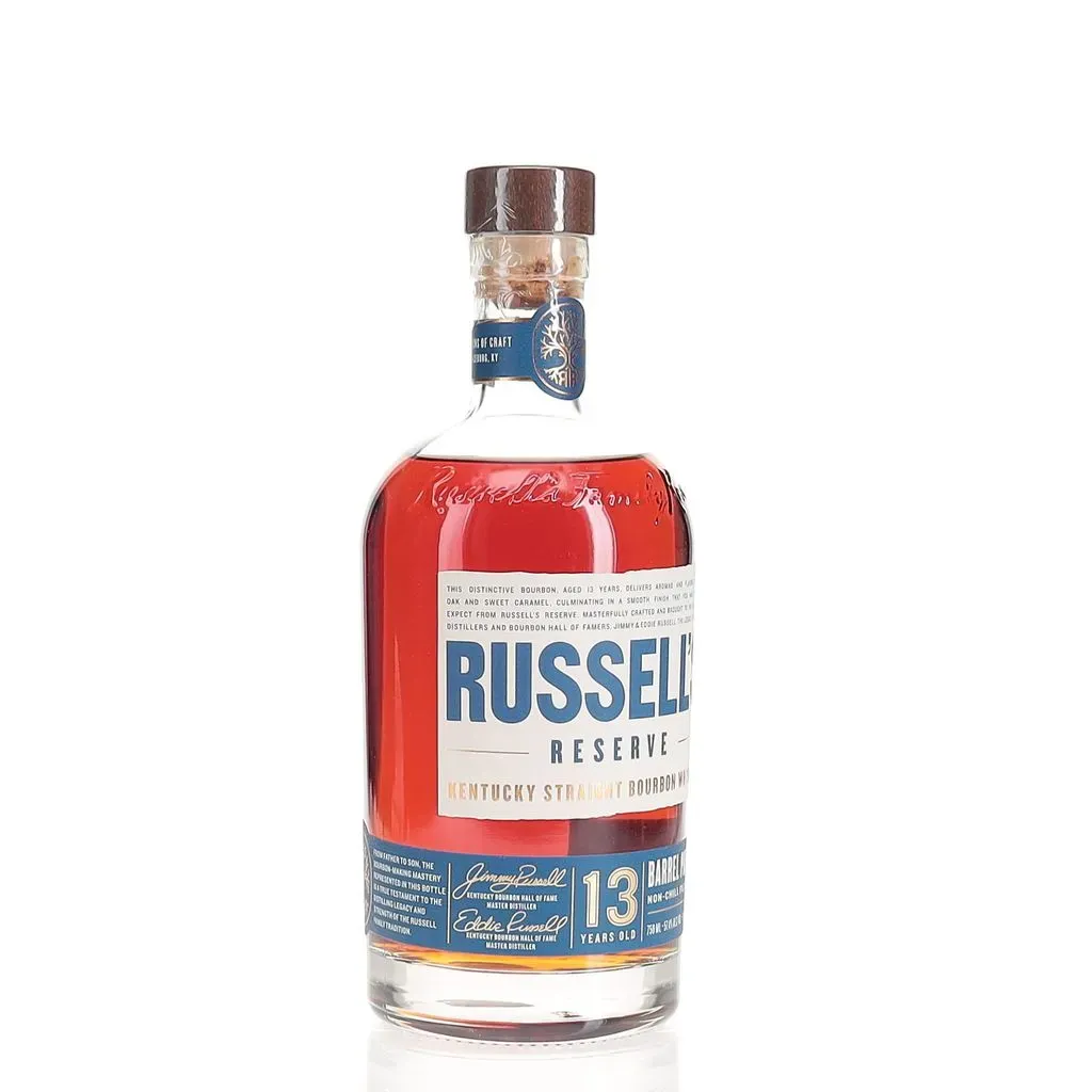 Rotating view of product
