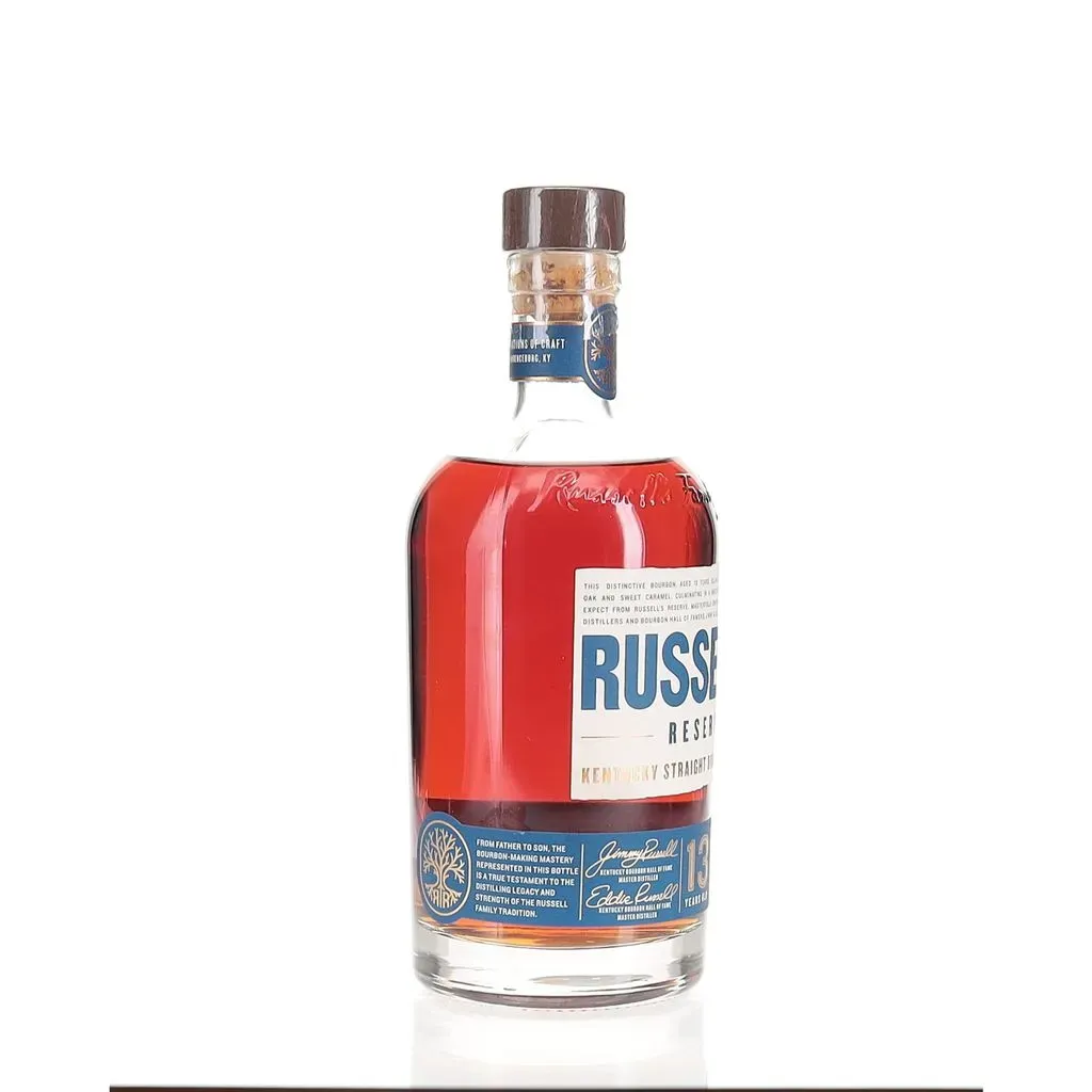 Rotating view of product