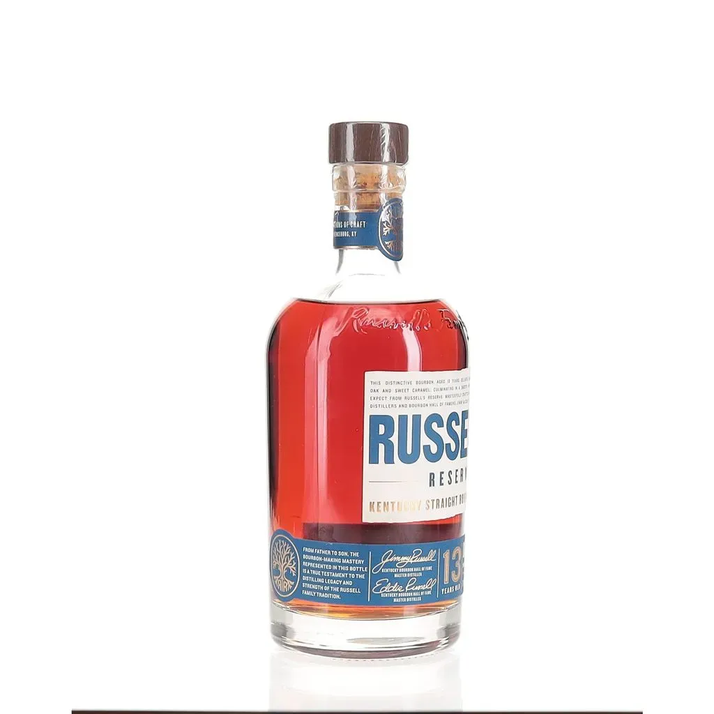 Rotating view of product