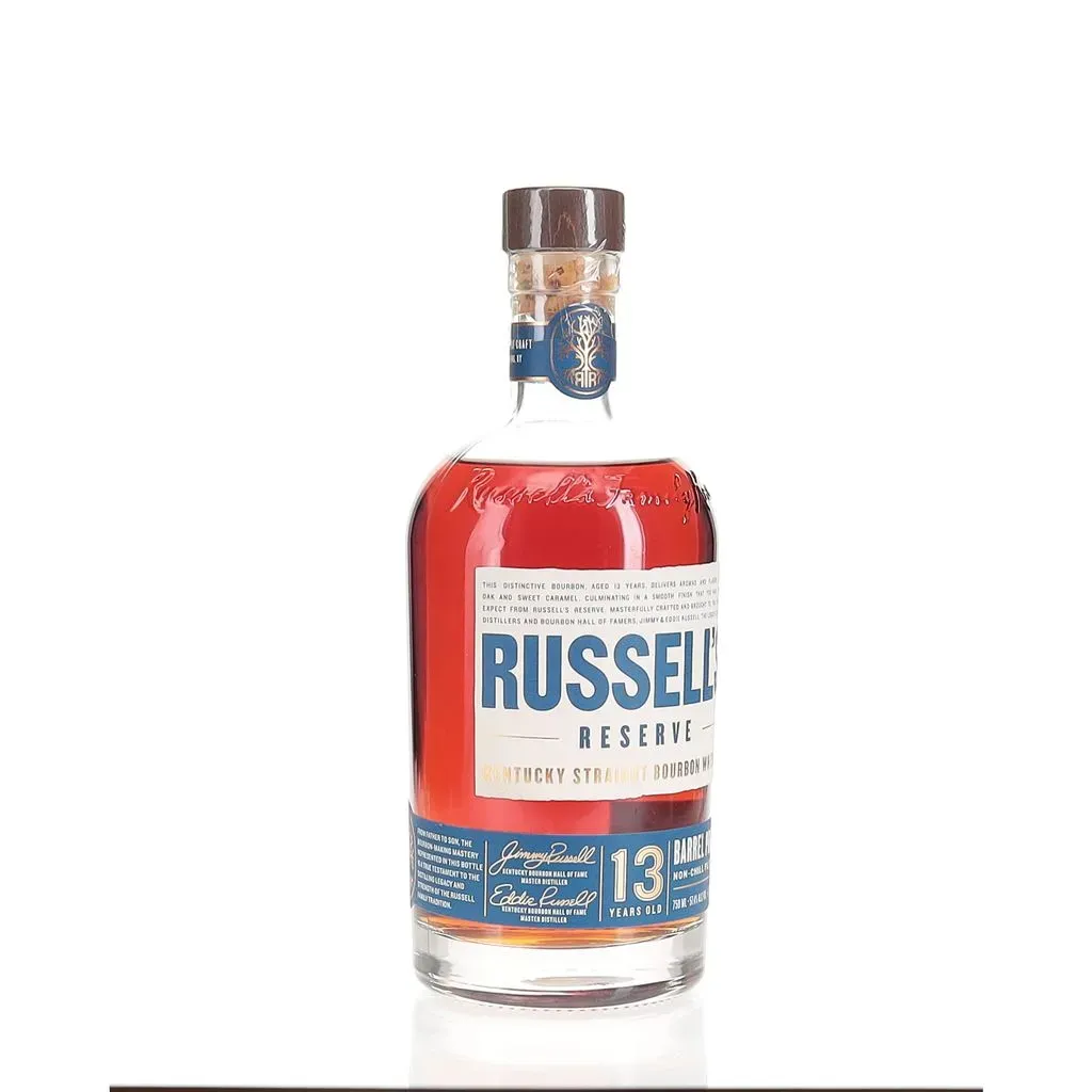 Rotating view of product