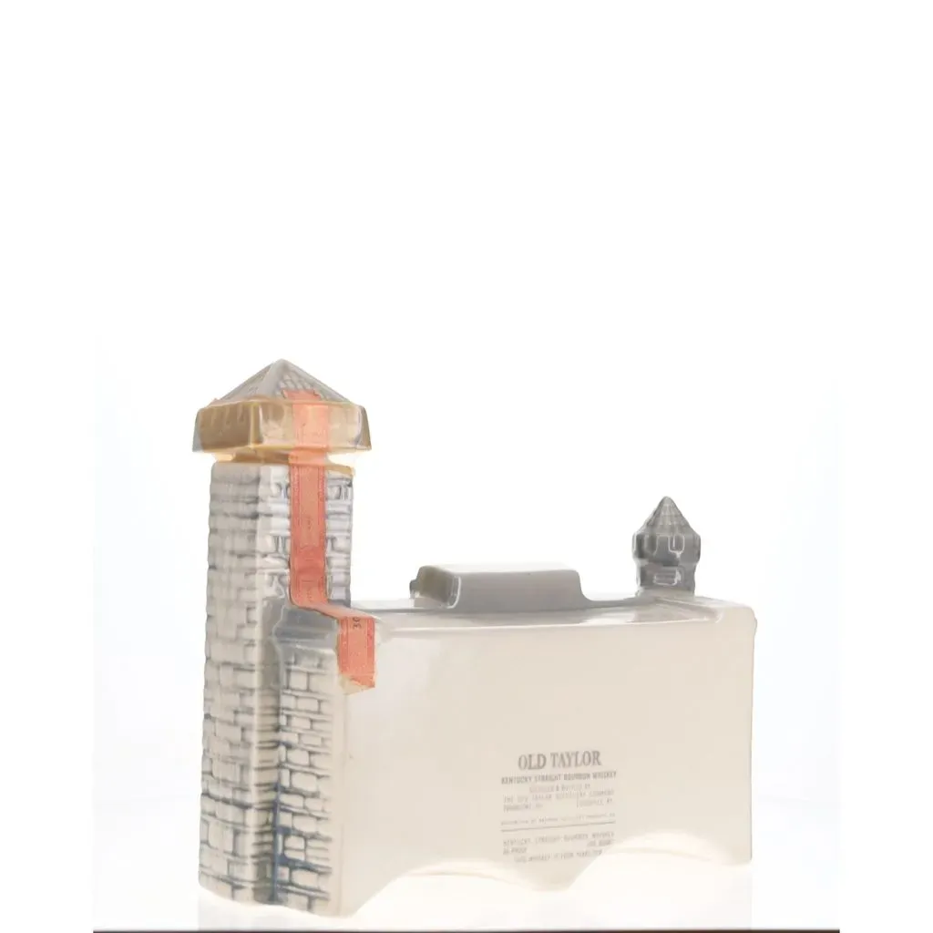 Rotating view of product