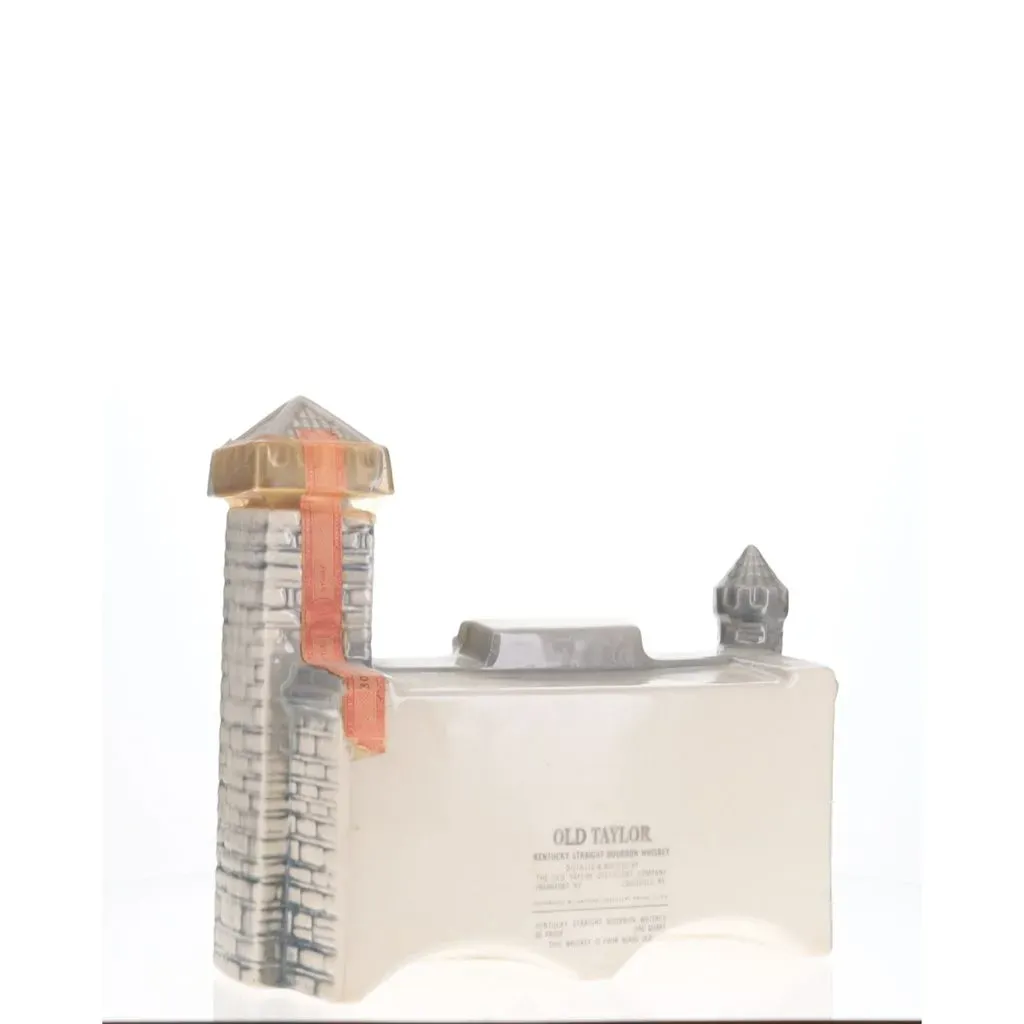 Rotating view of product