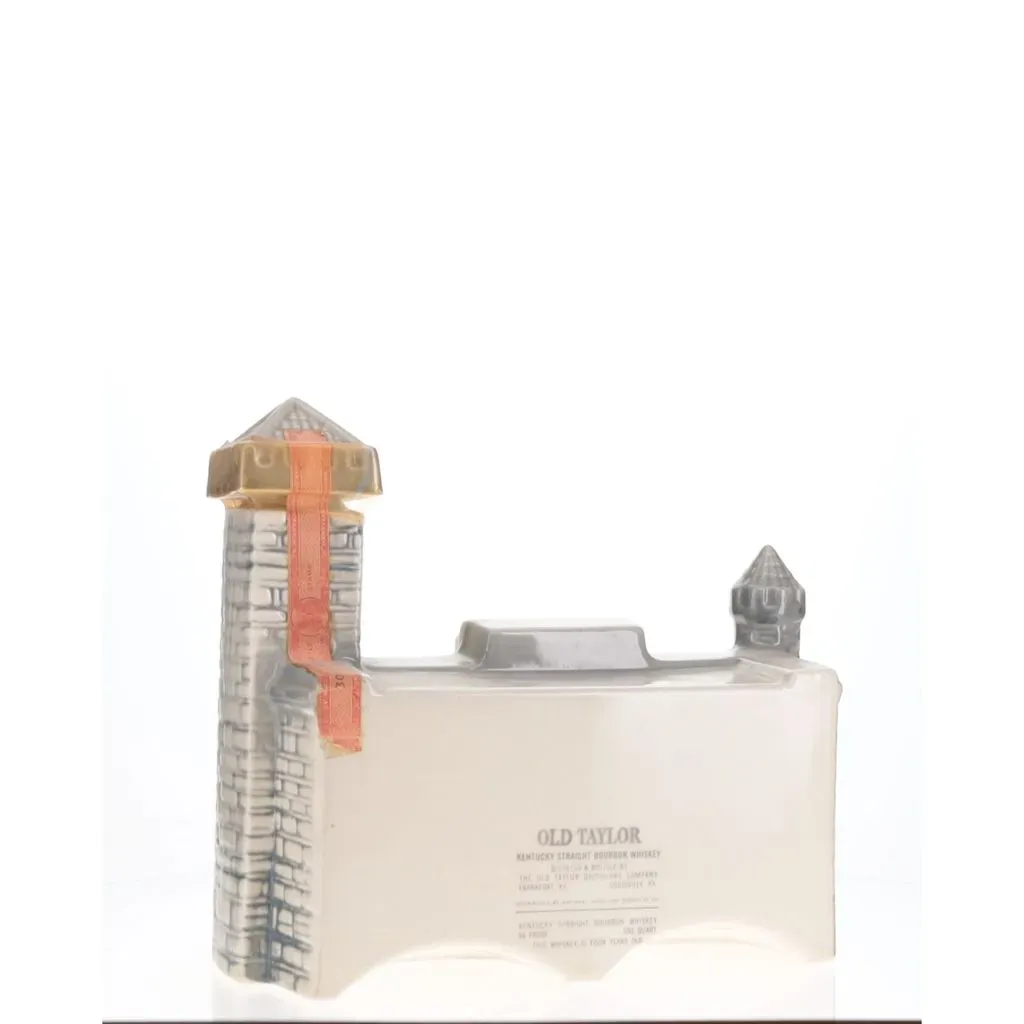 Rotating view of product