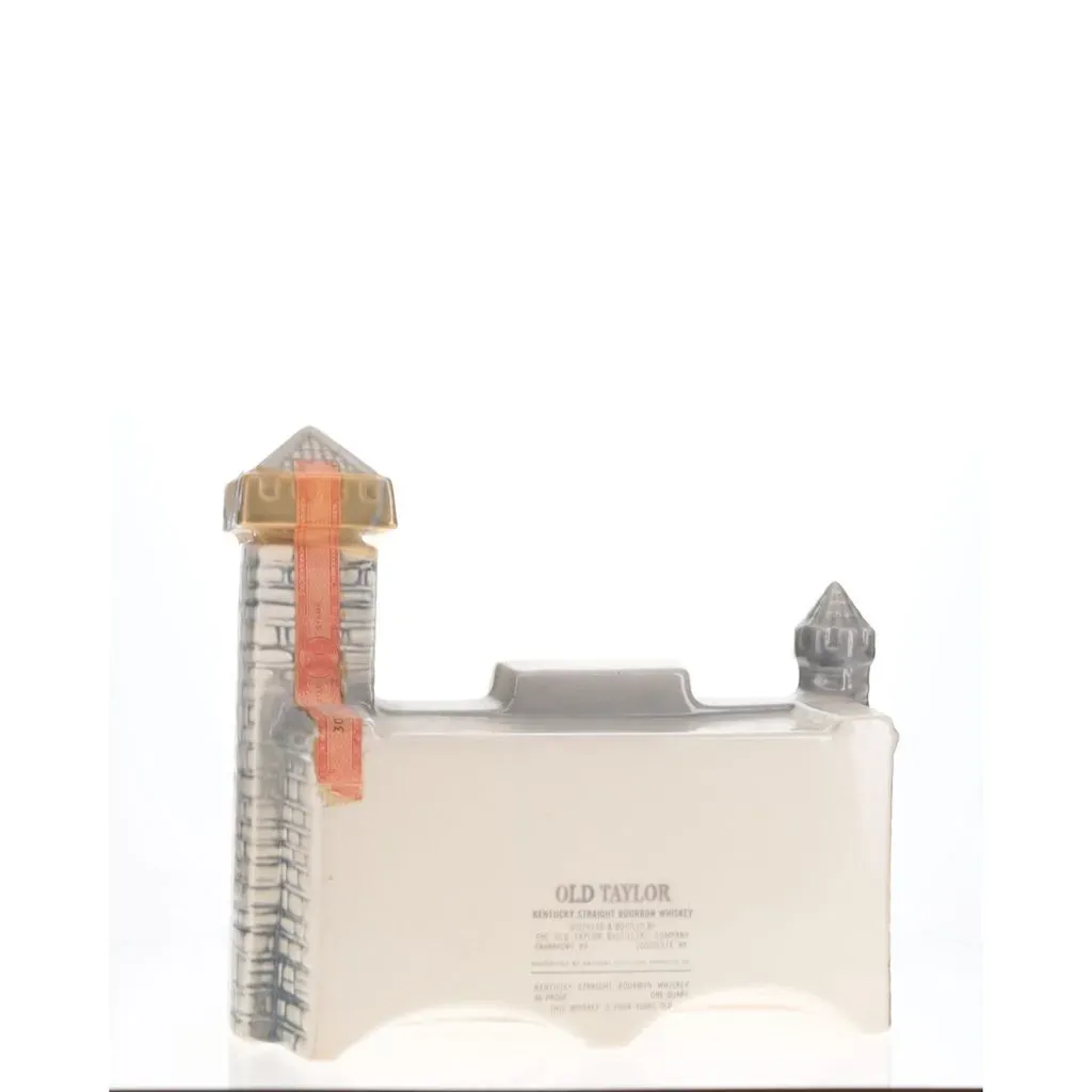 Rotating view of product