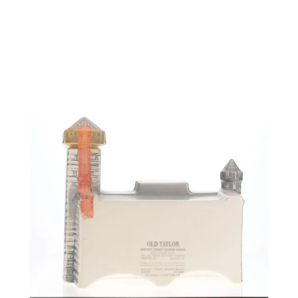Rotating view of product