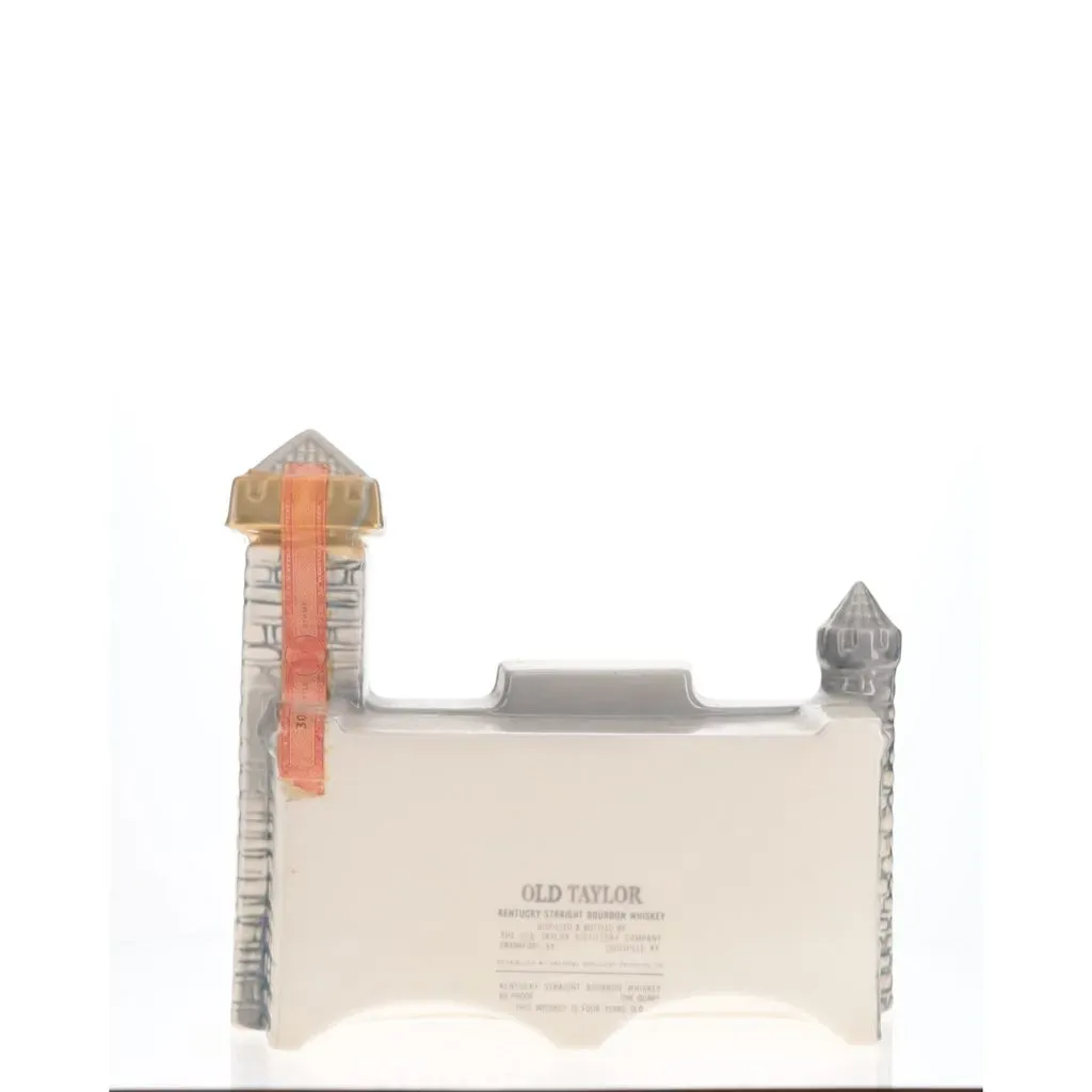 Rotating view of product