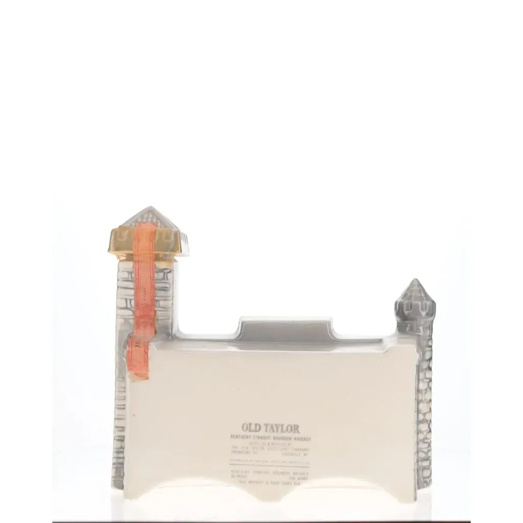Rotating view of product