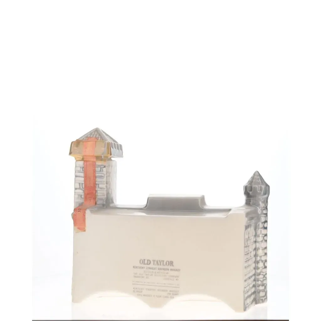 Rotating view of product
