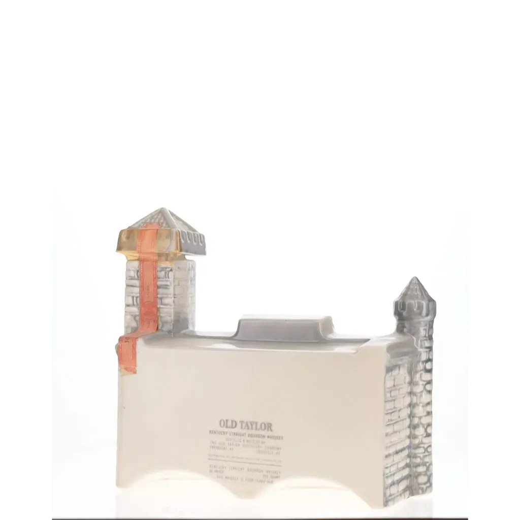 Rotating view of product