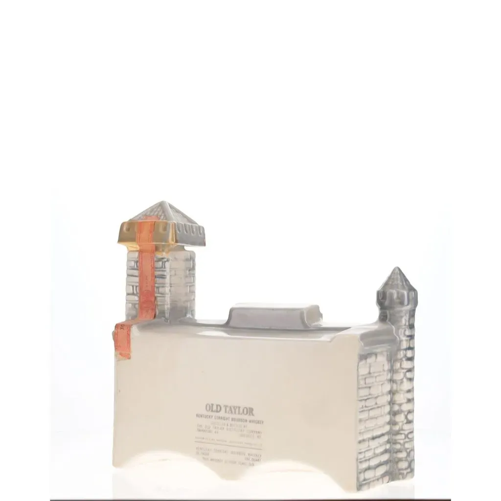 Rotating view of product