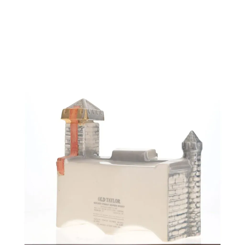 Rotating view of product