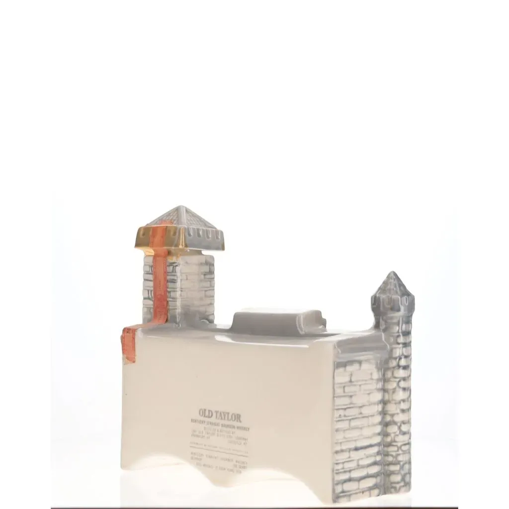 Rotating view of product