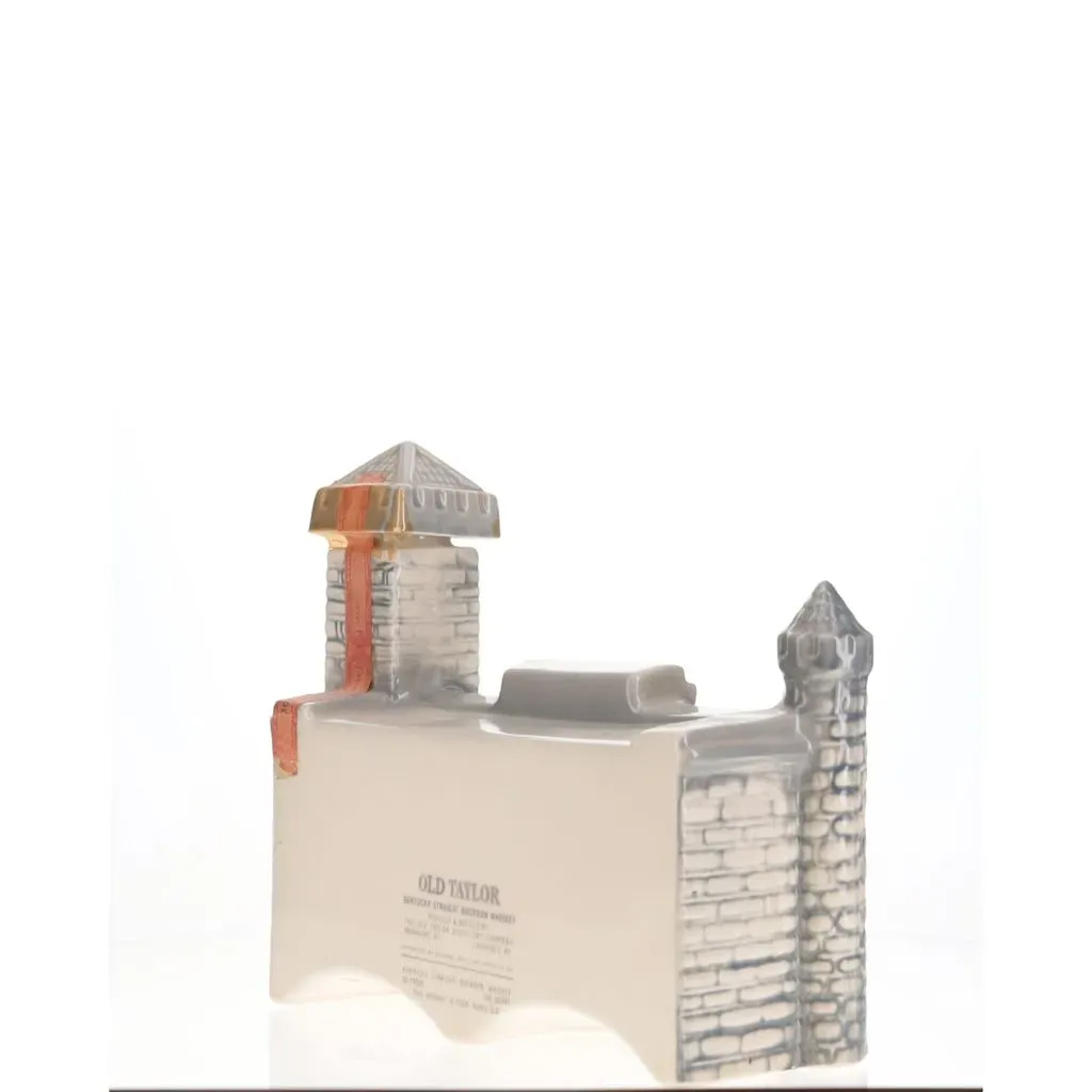Rotating view of product