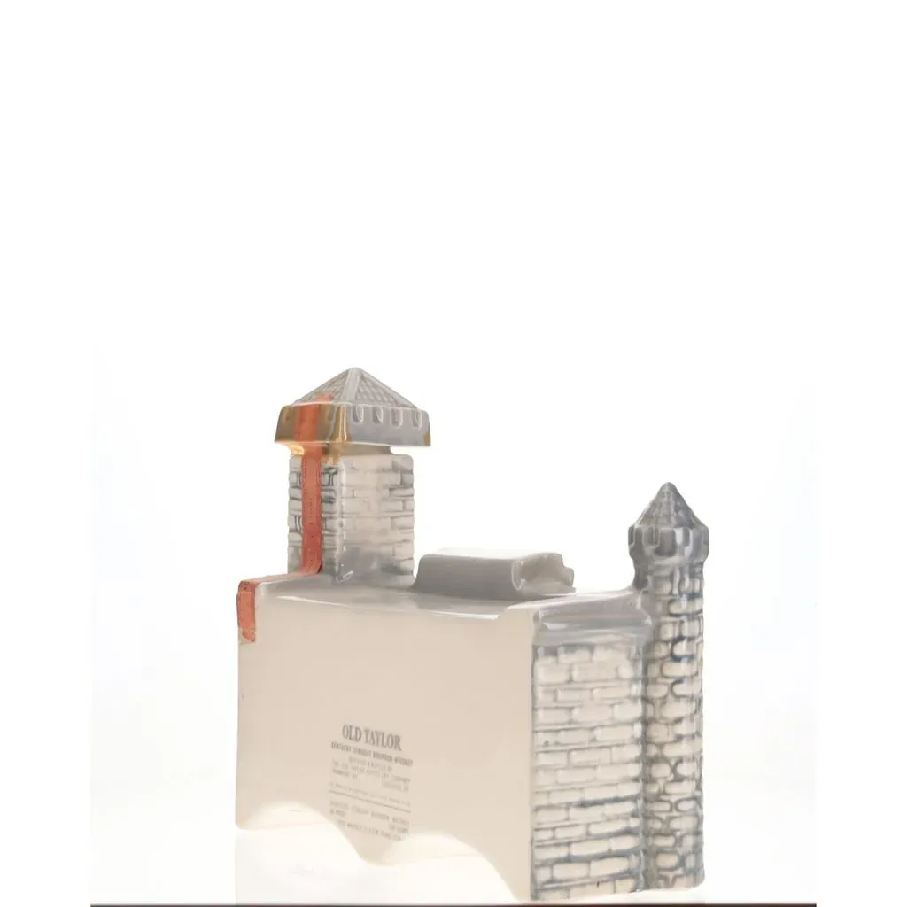 Rotating view of product